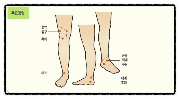 후기 사진 1