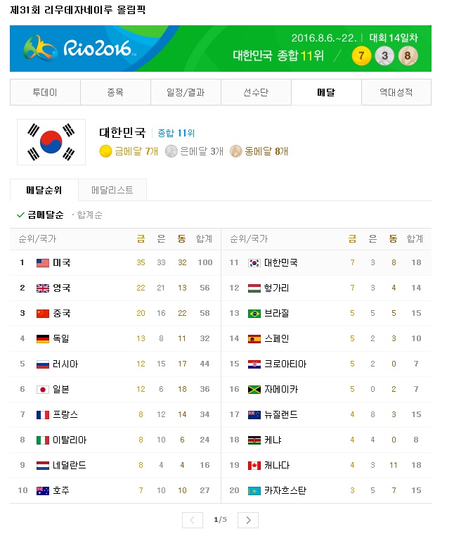 후기 사진 1