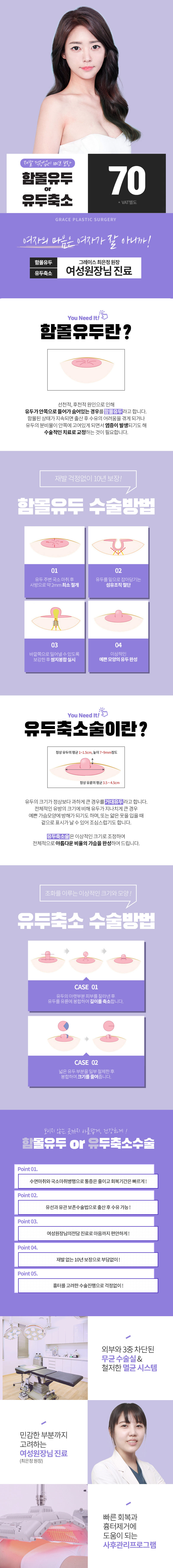 그레이스성형외과의원의 10년 보장 함몰유두/유두축소 시술, 70만원 특가 프로모션