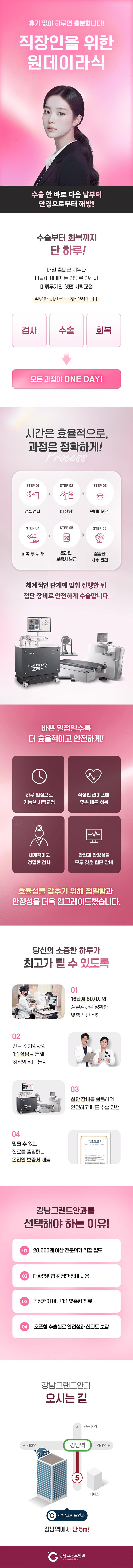 강남그랜드안과에서 제공하는 원스텝 원데이 라식은 180만원에 굴절이상 교정을 원하는 분들을 위한 특별한 시술입니다.