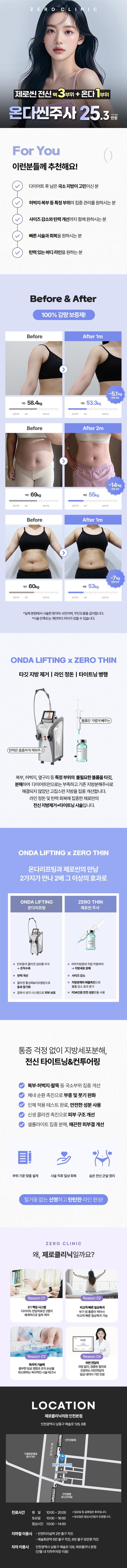 인천 구월에 위치한 제로의원의 '온다+윤곽주사 패키지'는 레이저 리프팅과 지방분해주사를 결합한 25.3만원의 상품으로, 피부 탄력과 이중턱 개선, 지방 감소 효과를 한 번에 제공합니다.