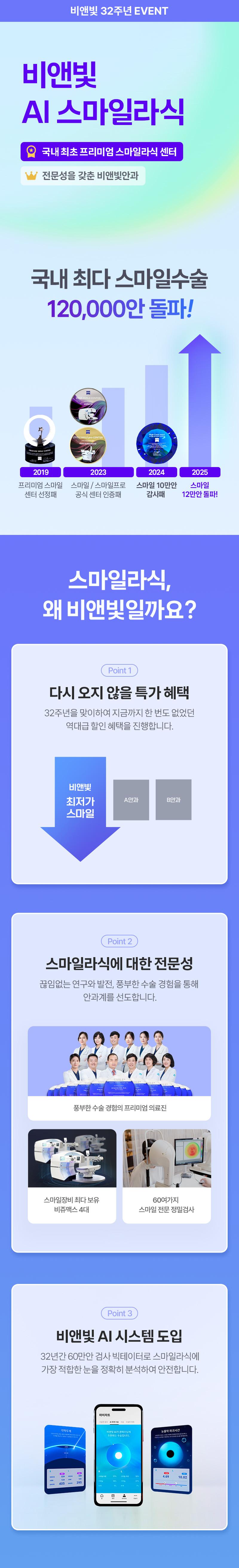 서울 강남역에 위치한 비앤빛안과의원에서 32주년 기념 특가로 제공하는 비앤빛AI 스마일라식 시술