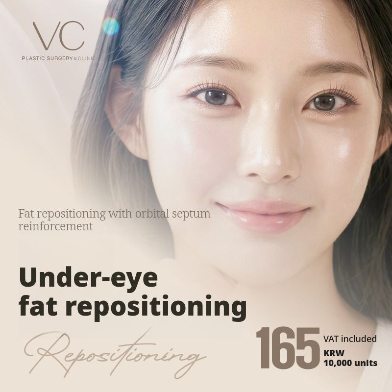 Undereye Fat Repositioning with Septal Reinforcement