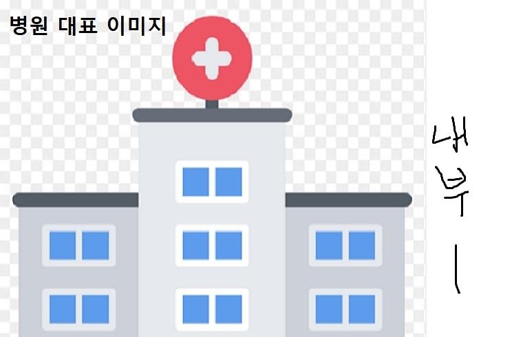 HY병원2호점 대표 이미지