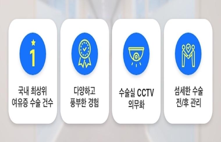 트루맨남성의원(부천점) 대표 이미지
