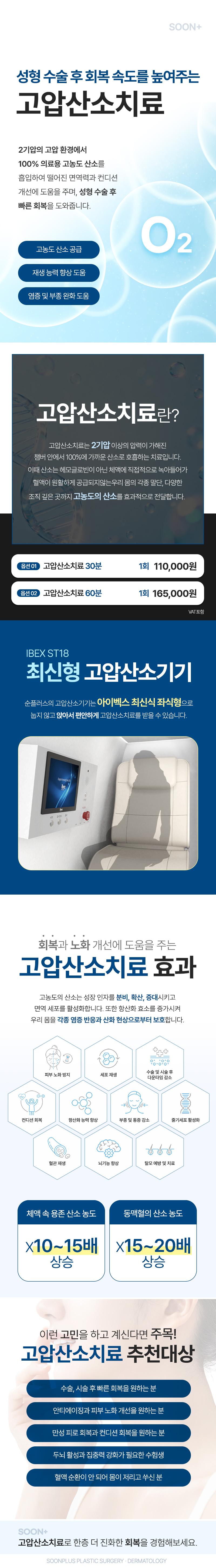 서울 신사에 위치한 순플러스성형외과의원에서 제공하는 '순플러스 고압산소치료'는 11만원으로 시간을 되돌리는 산소의 힘을 강조합니다.