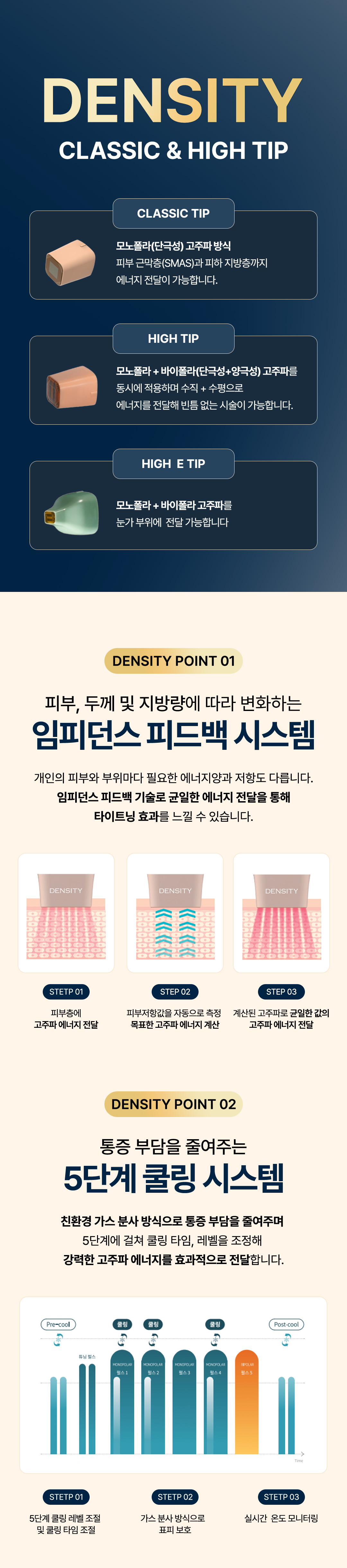 서울 구로 필클리닉에서 제공하는 덴서티 클래식팁 하이팁 알파팁300 성형 및 시술은 통증이 적은 고주파 리프팅을 통해 피부 탄력을 향상시키는 데 도움을 줍니다.