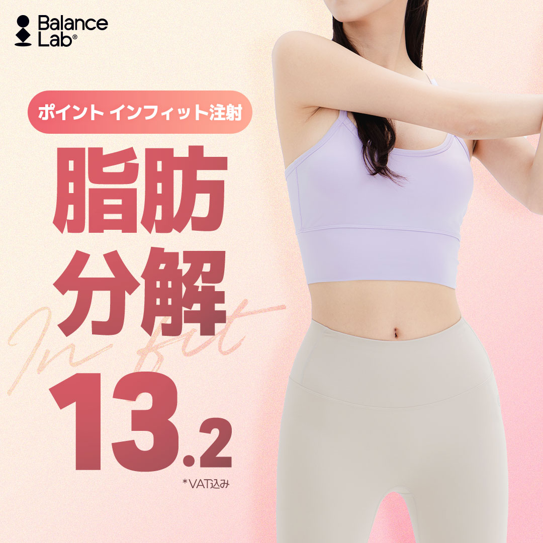 脂肪溶解注射 ポイントInFit｜二重あご・部分痩せ