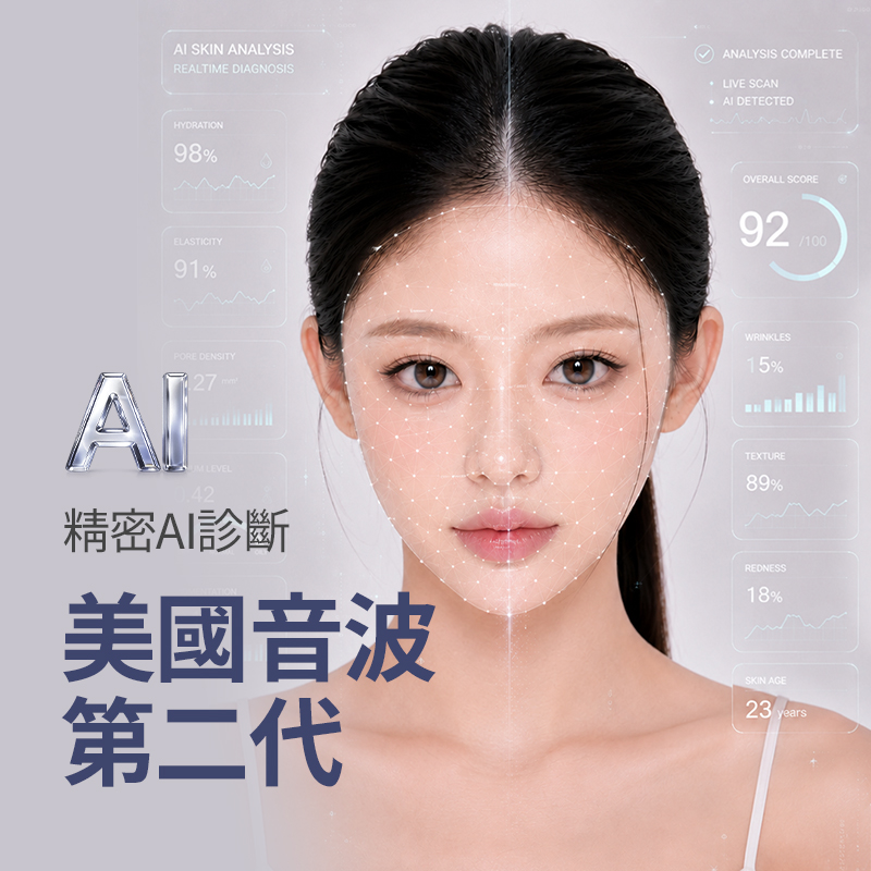  AI精準臉部分析 正品認證美國音波第二代拉提