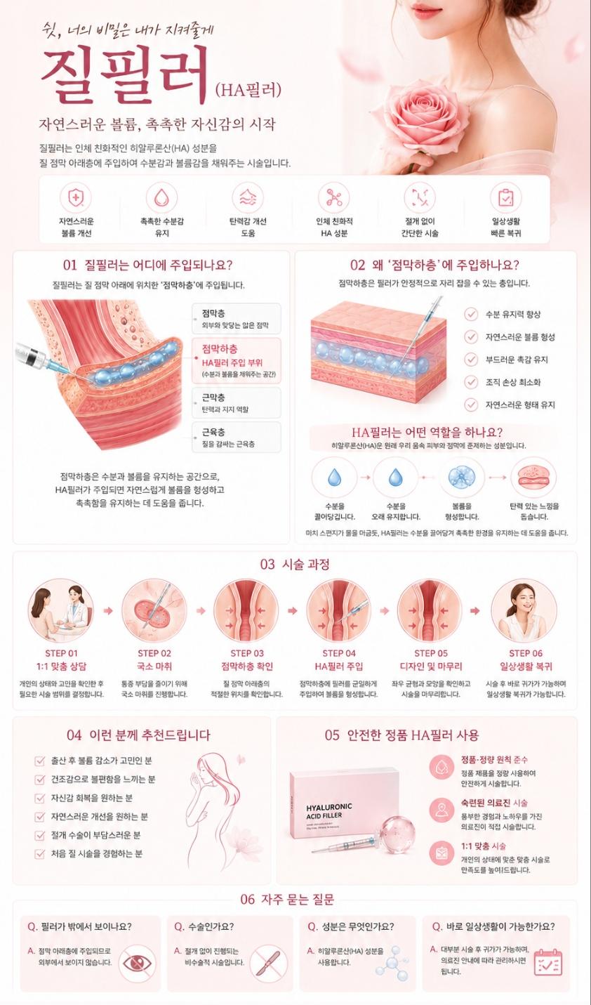 분당 세라산부인과의원에서 제공하는 프라이빗 질필러 #HA필러는 여성 산부인과 전문의가 진행하는 처짐과 건조감을 개선하는 질필러 시술입니다.
