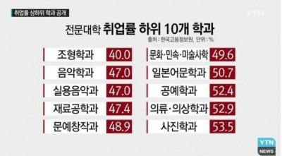 후기 사진 6