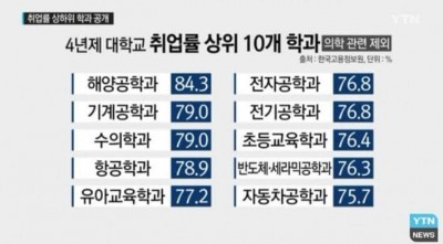후기 사진 2