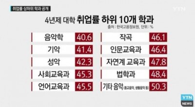 후기 사진 5