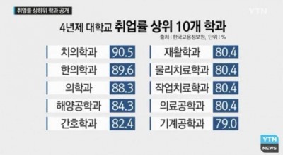 후기 사진 1