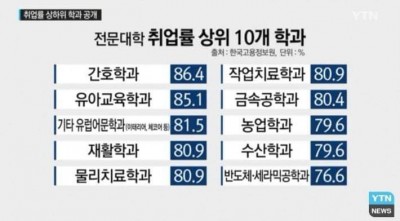 후기 사진 3