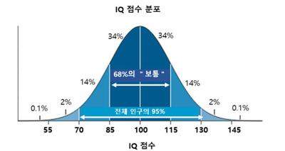 후기 사진 1