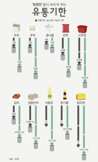 후기 사진 1