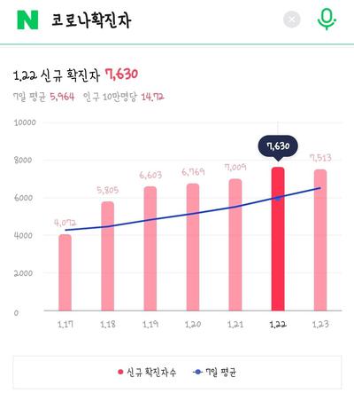 후기 사진 1