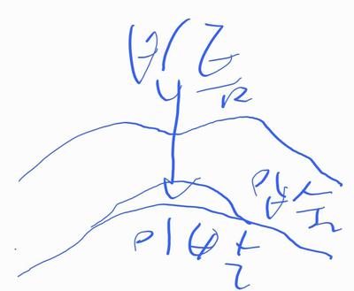 후기 사진 4