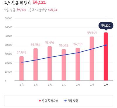 후기 사진 1