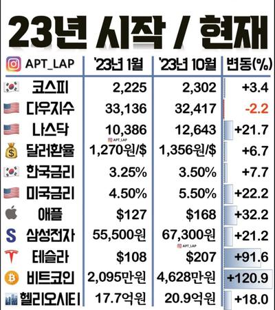 후기 사진 1