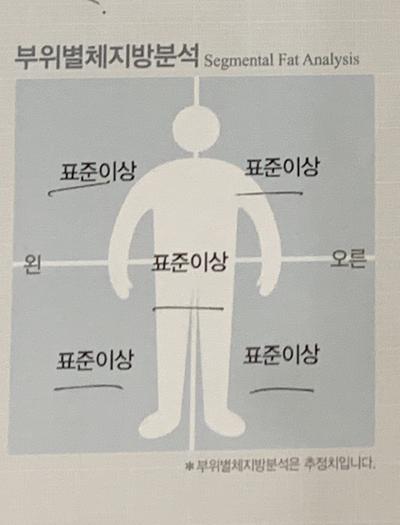 후기 사진 1
