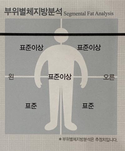 후기 사진 2