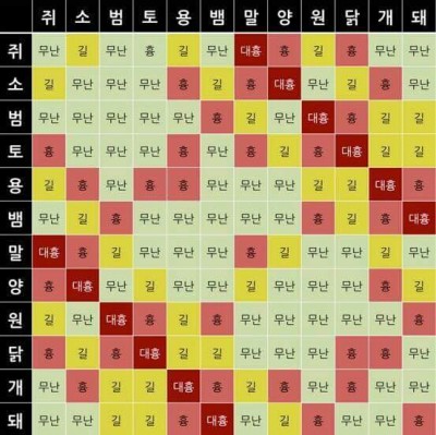 후기 사진 1