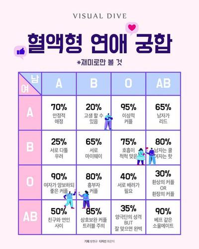 후기 사진 1