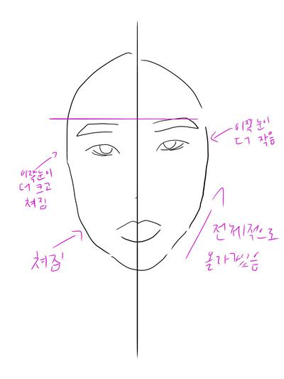 후기 사진 1
