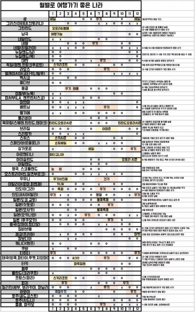 후기 사진 1