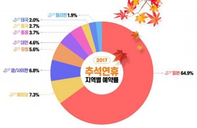후기 사진 1
