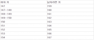 후기 사진 2