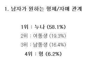 후기 사진 1