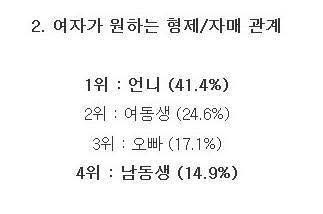 후기 사진 2